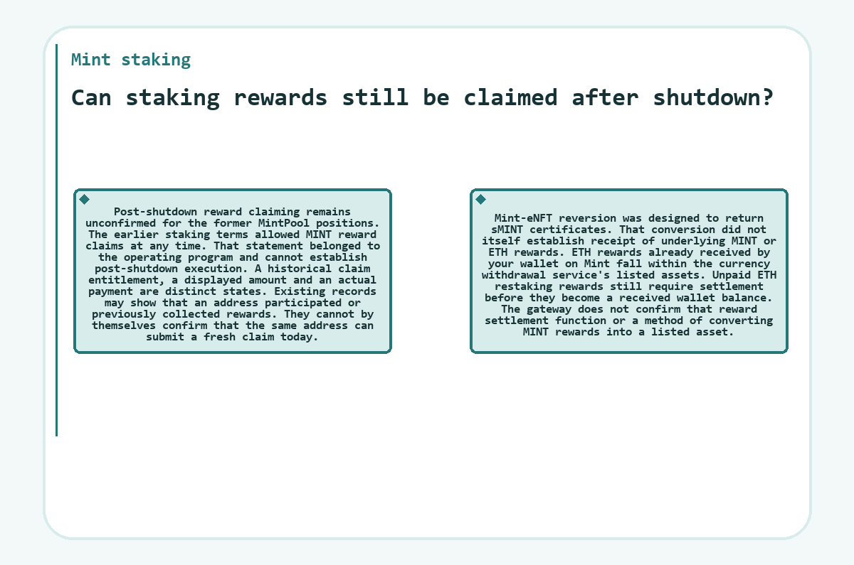 Can staking rewards still be claimed after shutdown? (Mint staking) - illustration